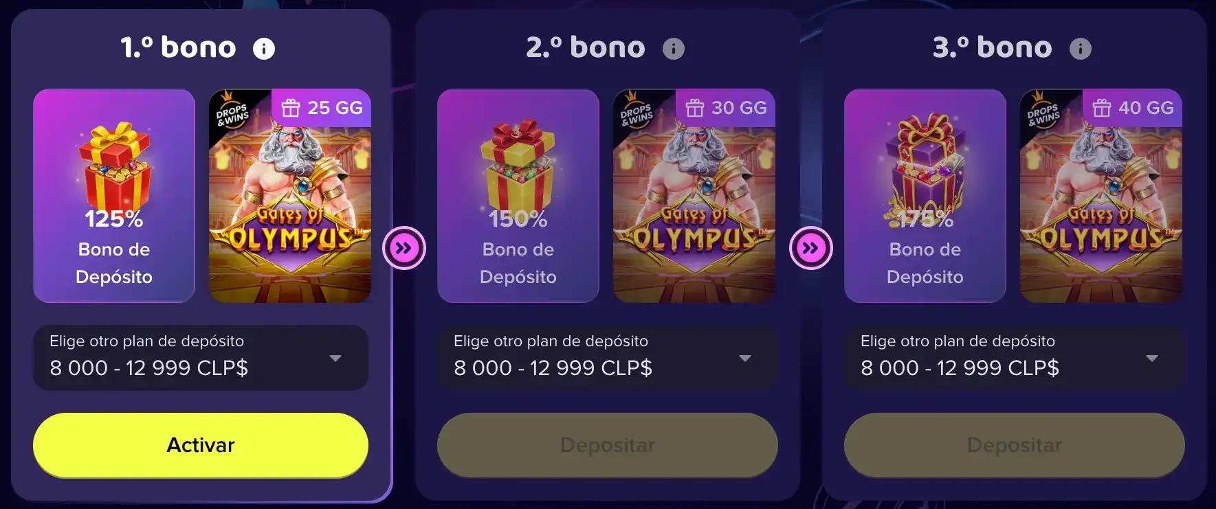 Bono de Bienvenida Maggico Casino